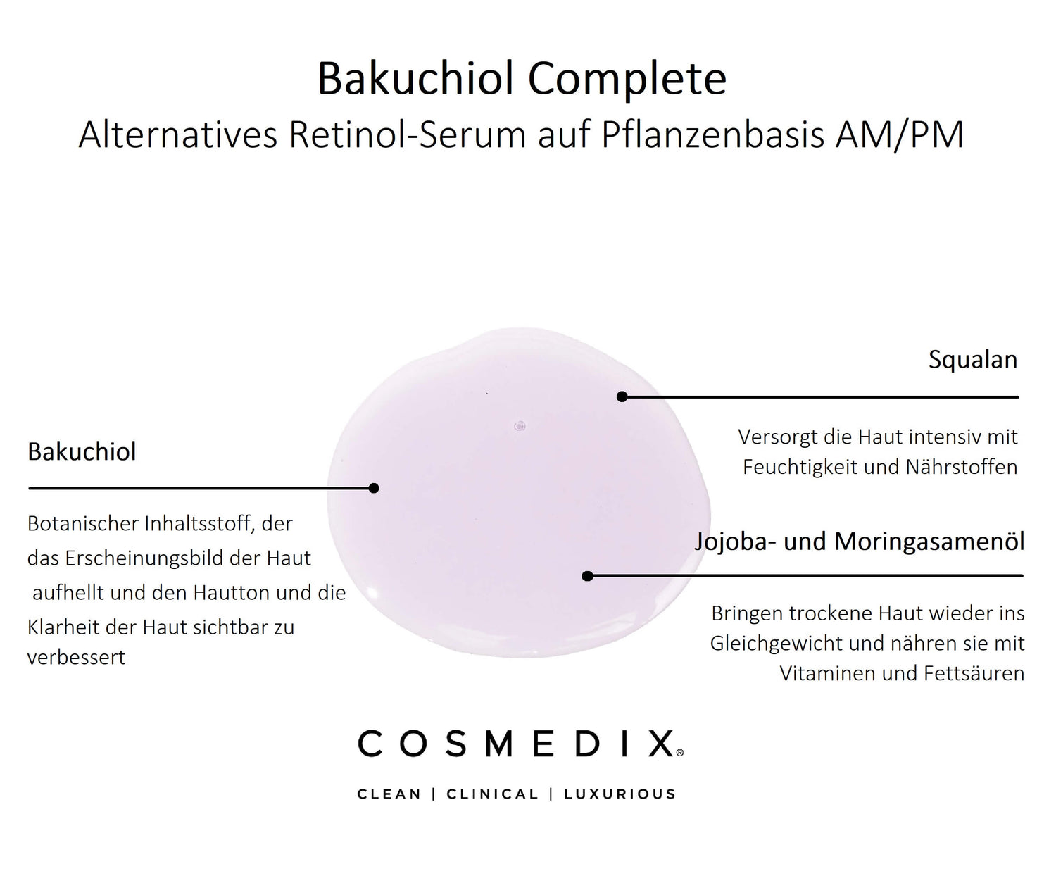 COSMEDIX-BAKUCHIOL-COMPLETE-WIRKSTOFFE-RETINOL-ALTERNATIVE