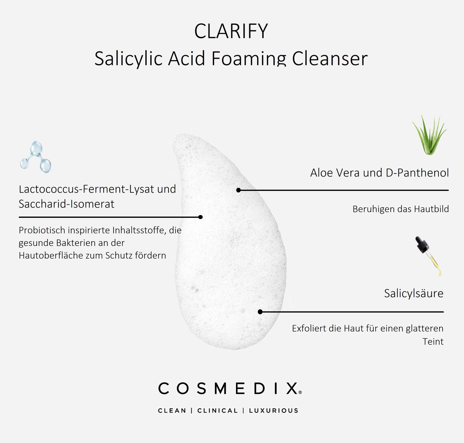 COSMEDIX-CLARIFY-SCHAUM-REINIGER-WIRKSTOFFE-SALICYLSAEURE-ALOE-VERA