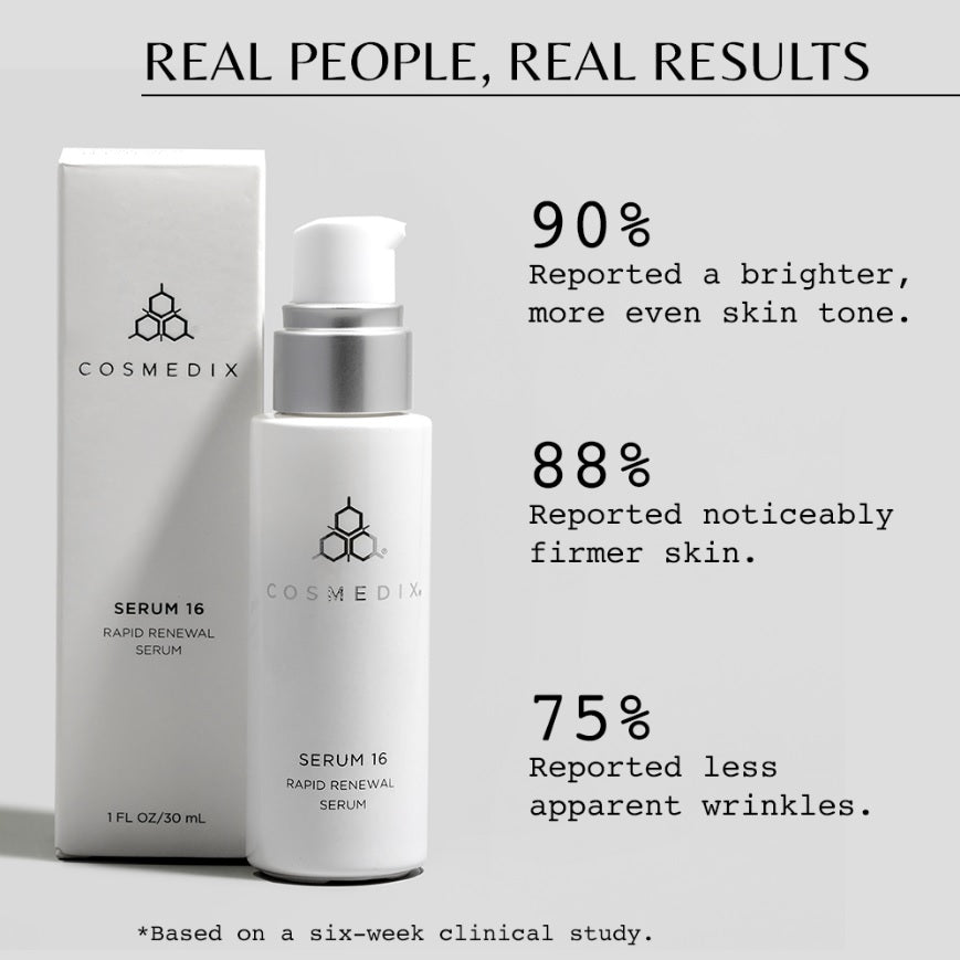 COSMEDIX SERUM 16 RETINOL WIRKUNG KLINISCH