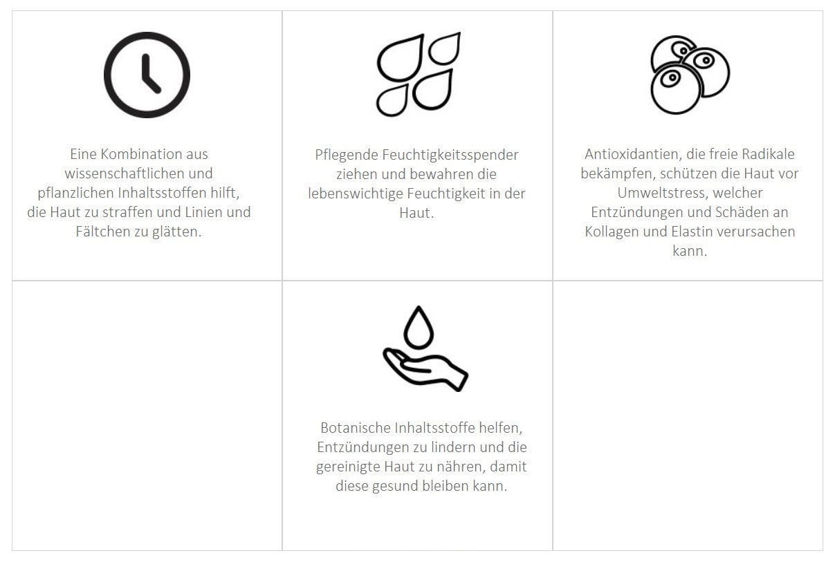 COSMEDIX - Kosmezeutiker - Vorteile - Klinische - Kosmetik - Pflanzliche - Wissenschaftliche - Inhaltsstoffe - Hochwirksam - Botanisch - Feuchtigekitsspendend - Antioxidativ